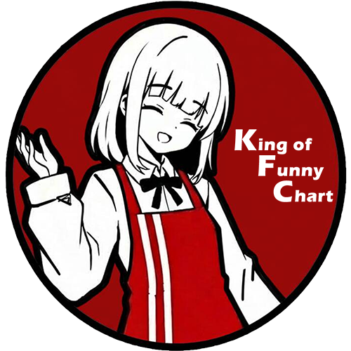 King of Funny Chart （预备赛）